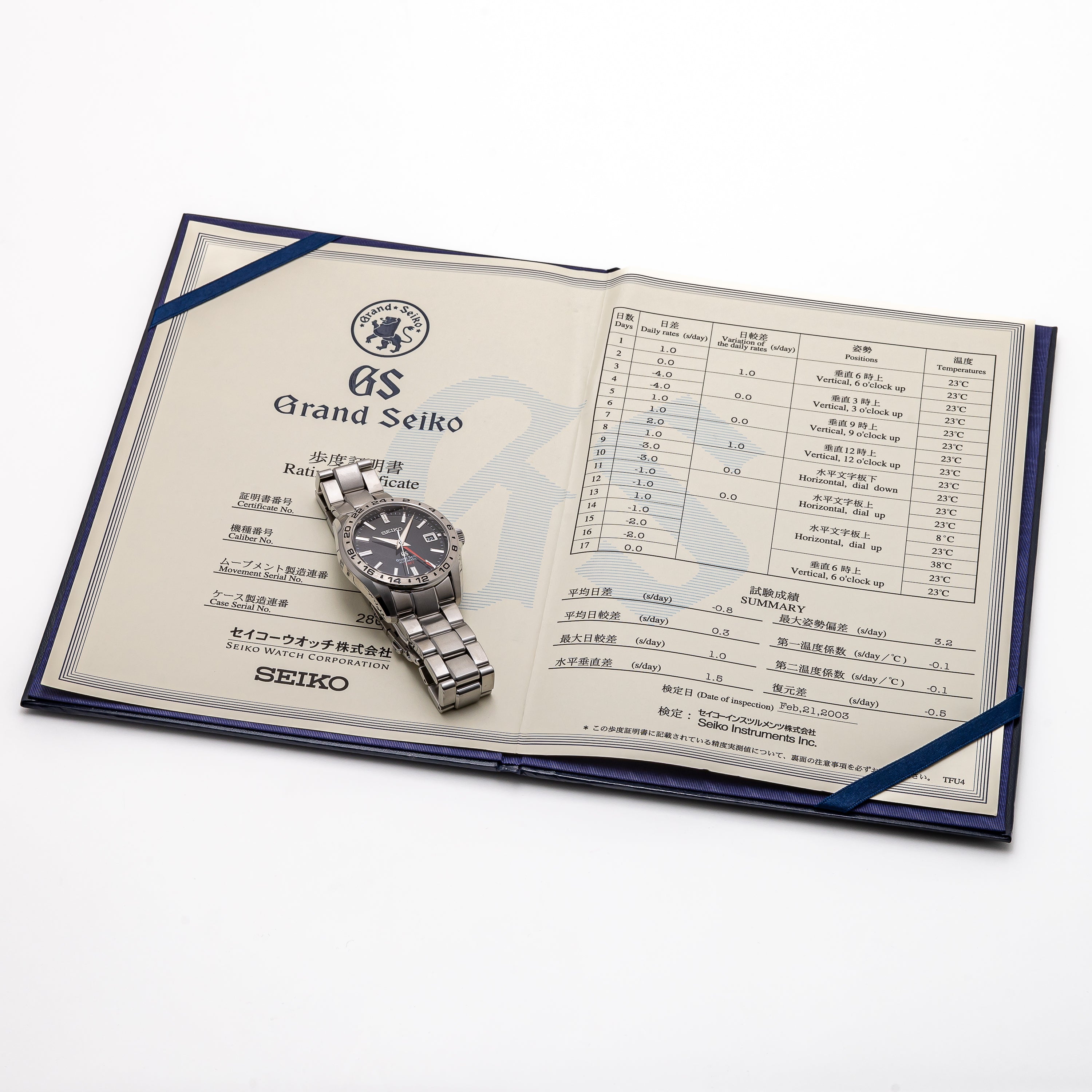 グランドセイコー Ref.9S56-00A0 2002年製 メカニカルオートマチック GMT 箱・ギャラ・修理明細付き