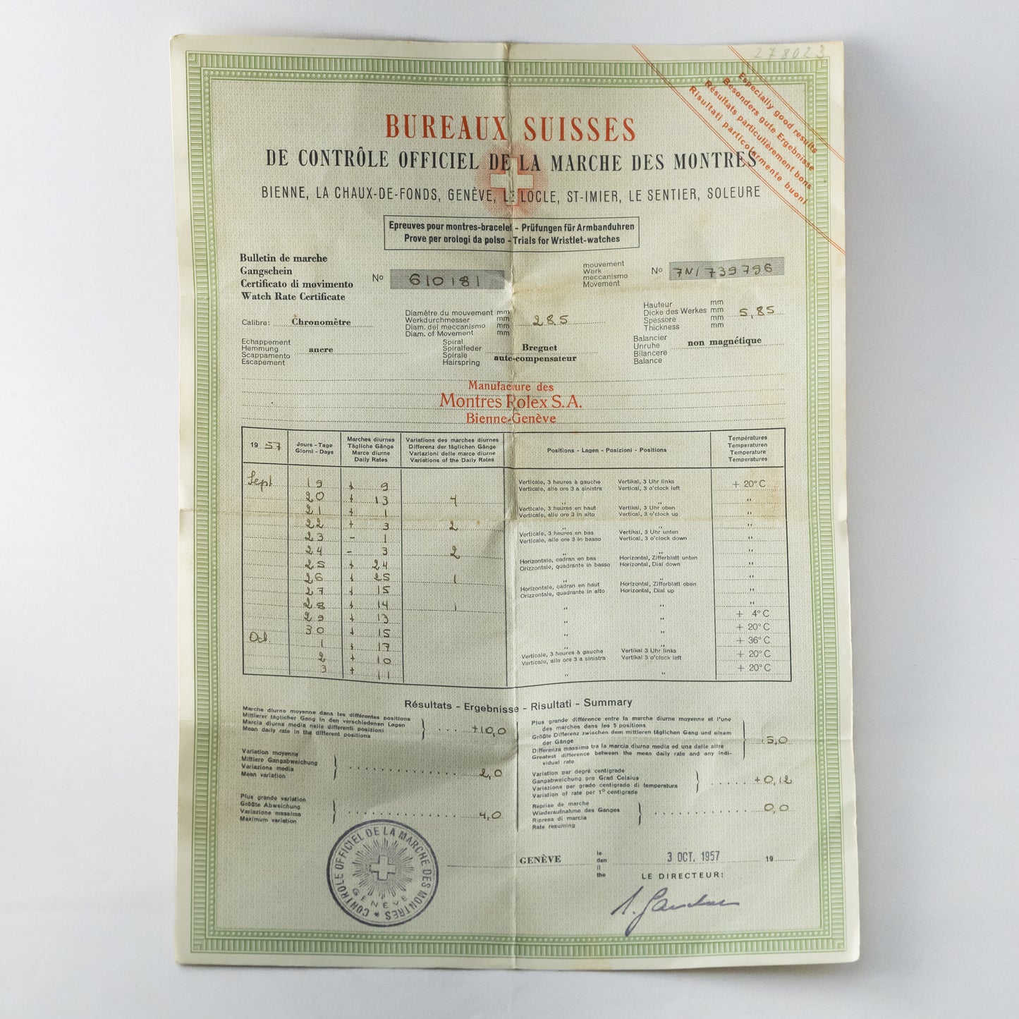 ロレックス デイトジャスト1957年製 Ref.6605 エングレーブドベゼル 赤黒カレンダー クロノメーター証付き